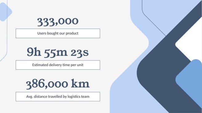 kpi-dashboard-software-pitch-deck
