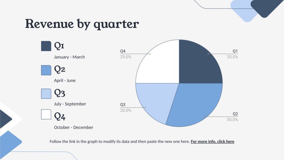 kpi-dashboard-software-pitch-deck