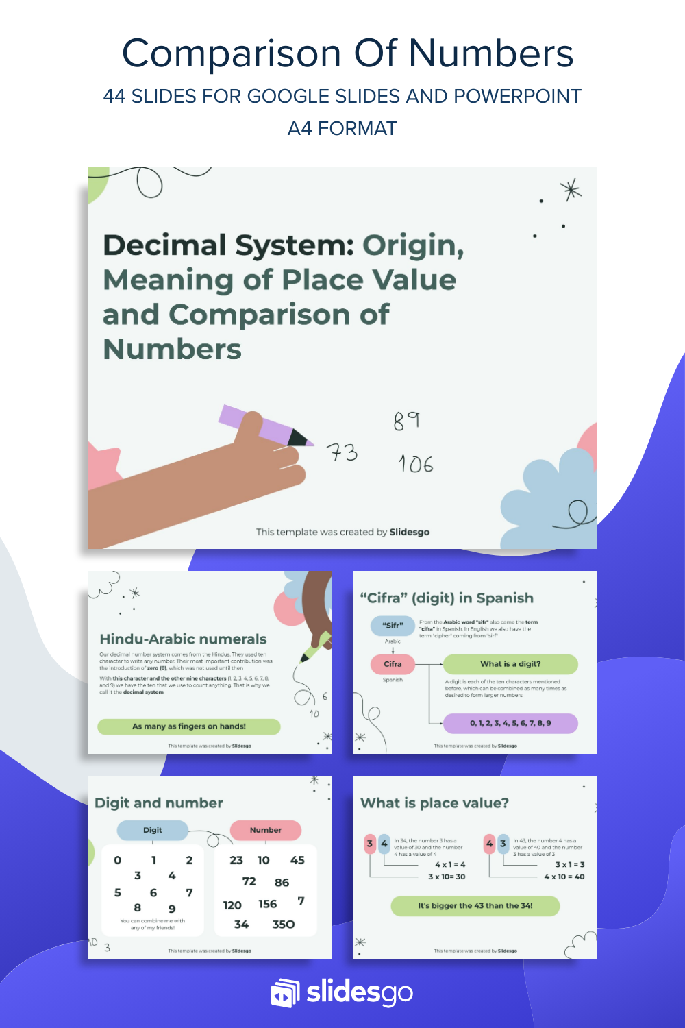 Decimal System: Origin, Meaning of Place Value Presentation
