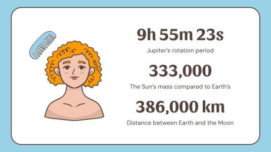 Curly Hair Types presentation template 