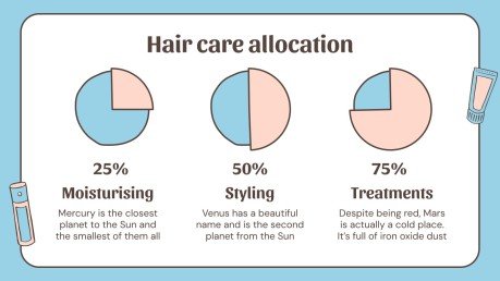 Curly Hair Types presentation template 