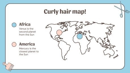 Types de cheveux bouclés Modèles de présentation