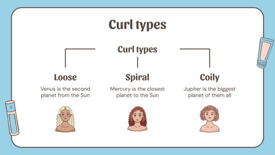 Types de cheveux bouclés Modèles de présentation