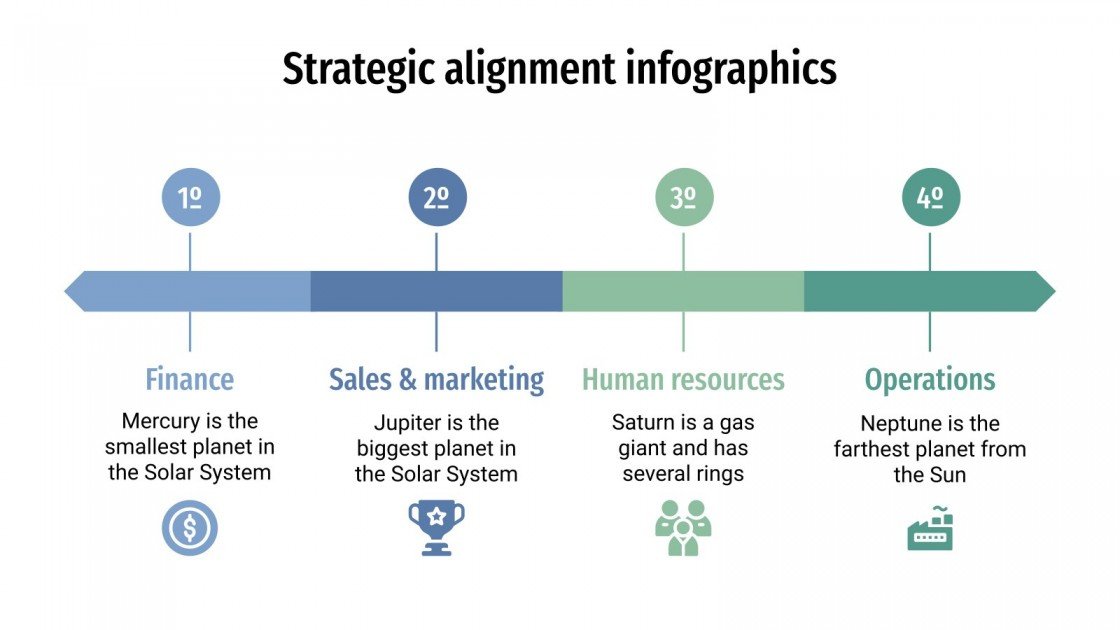 Strategic Alignment Infographics Google Slides & PPT