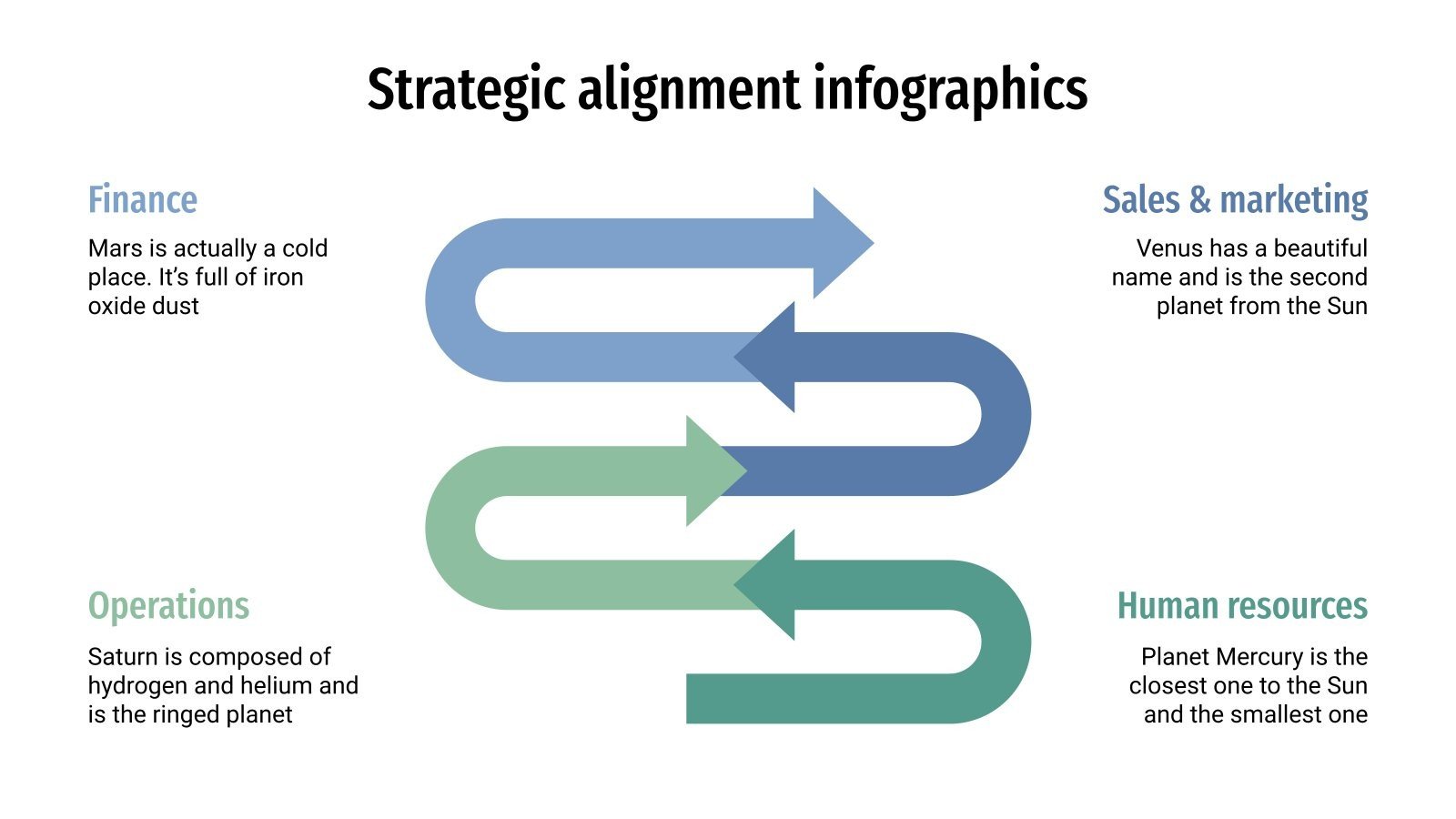 strategic-alignment-infographics-google-slides-ppt