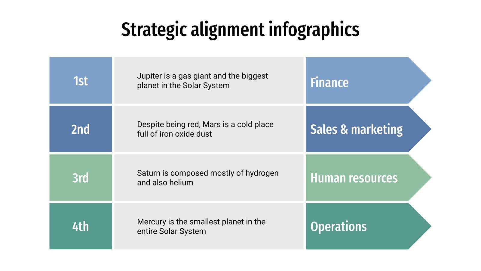 Strategic Alignment Infographics Google Slides & PPT