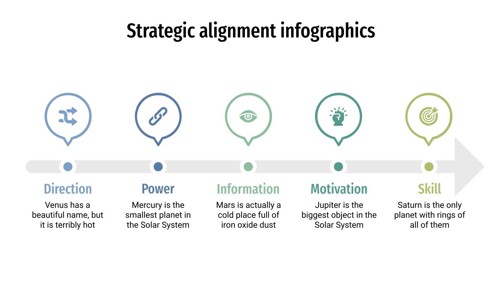 Strategic Alignment Infographics | Google Slides & PPT