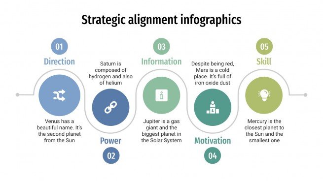 Strategic Alignment Infographics | Google Slides & PPT