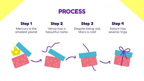 Modelo de apresentação Presentes divertidos para seus alunos!