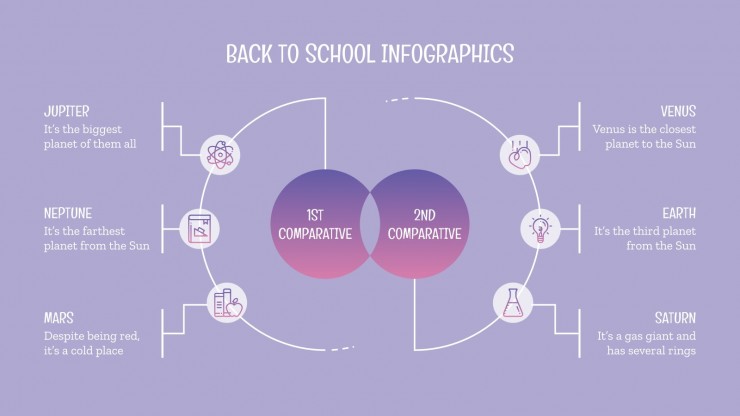 Back to School Infographics presentation template