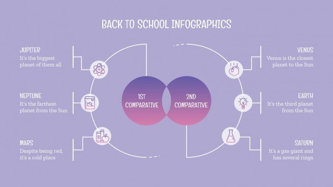 Back to School Infographics presentation template