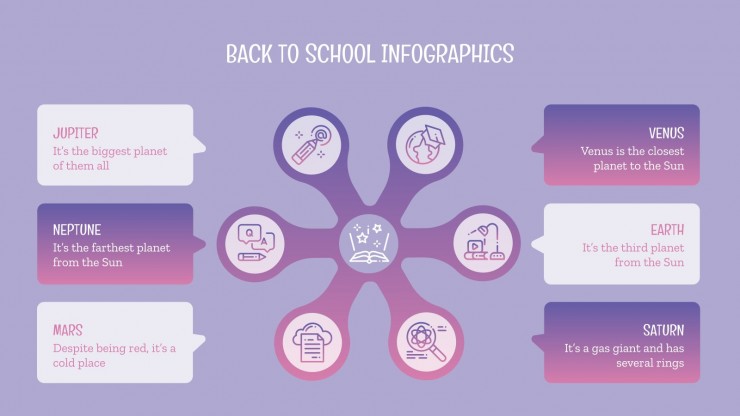 Back to School Infographics presentation template