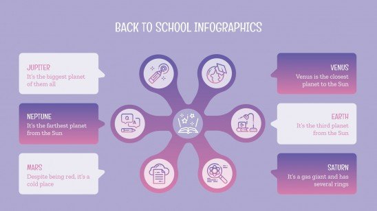 Back to School Infographics presentation template