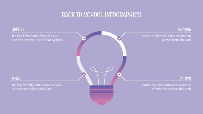 Back to School Infographics presentation template