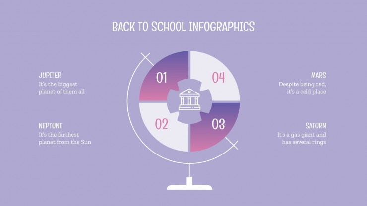 Back to School Infographics presentation template