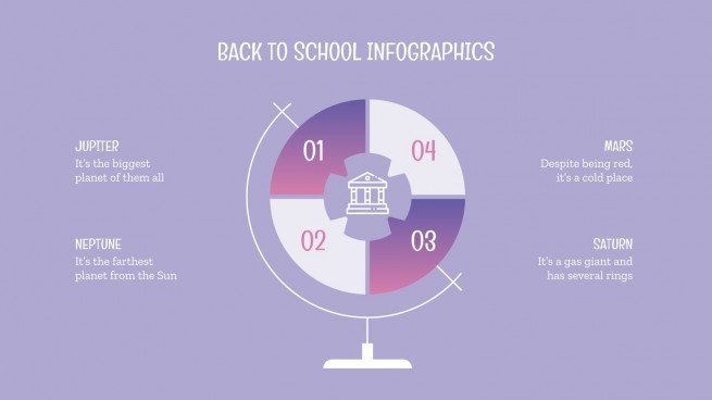 Back to School Infographics presentation template
