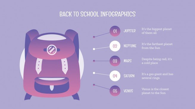 Back to School Infographics presentation template