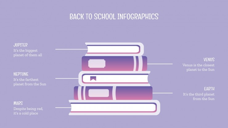 Back to School Infographics presentation template