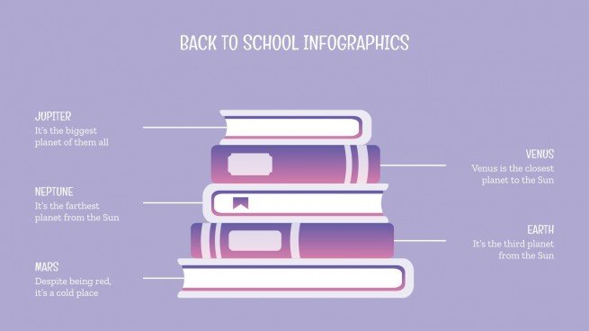 Back to School Infographics presentation template