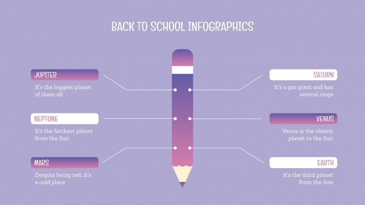 Back to School Infographics presentation template