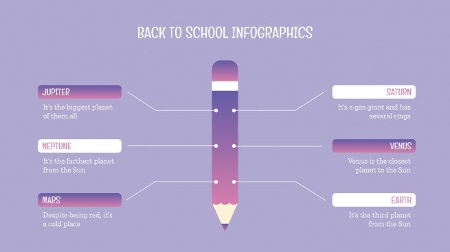 Back to School Infographics presentation template