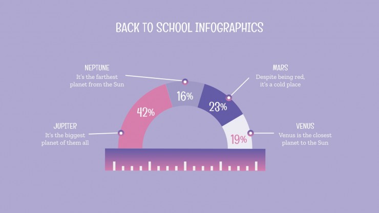 Back to School Infographics presentation template