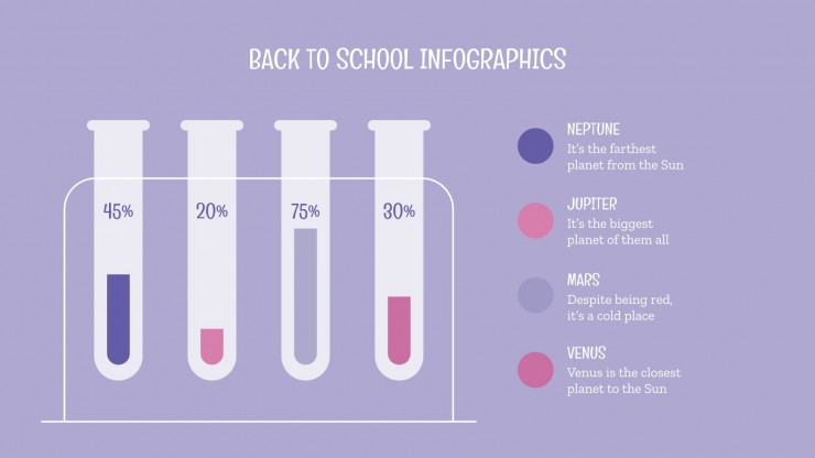 Back to School Infographics presentation template