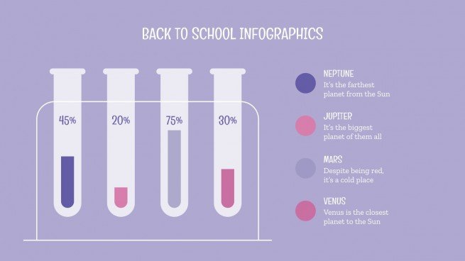 Back to School Infographics presentation template