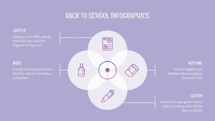 Back to School Infographics presentation template