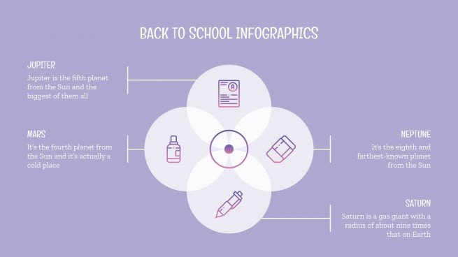 Back to School Infographics presentation template