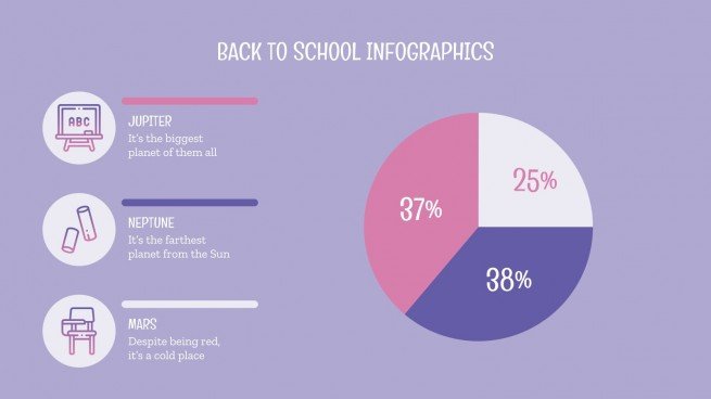 Back to School Infographics presentation template