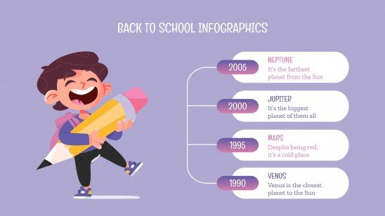 Back to School Infographics presentation template