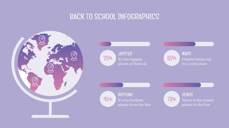 Back to School Infographics presentation template