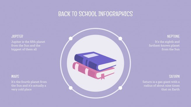 Back to School Infographics presentation template