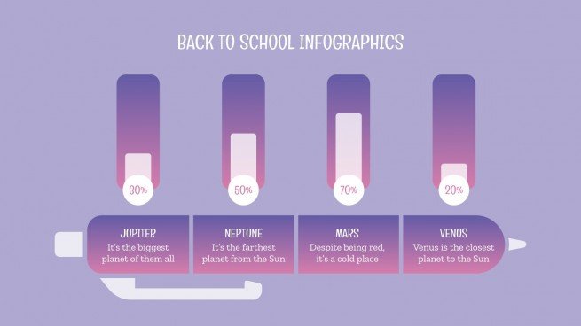 Back to School Infographics presentation template
