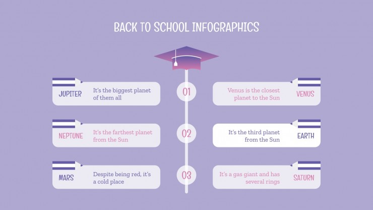 Back to School Infographics presentation template