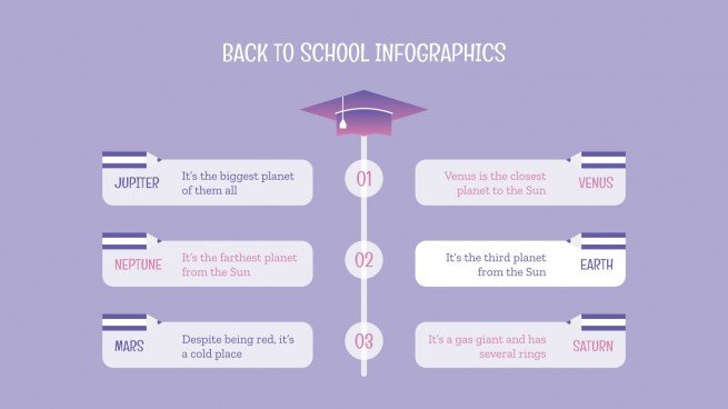 Back to School Infographics presentation template