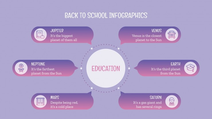 Back to School Infographics presentation template