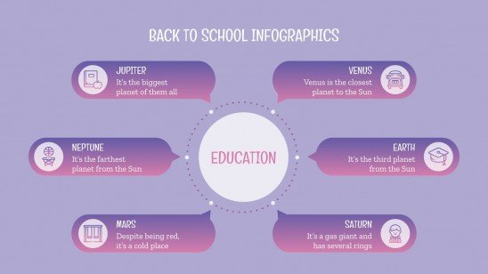 Back to School Infographics presentation template