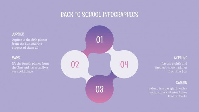 Back to School Infographics presentation template