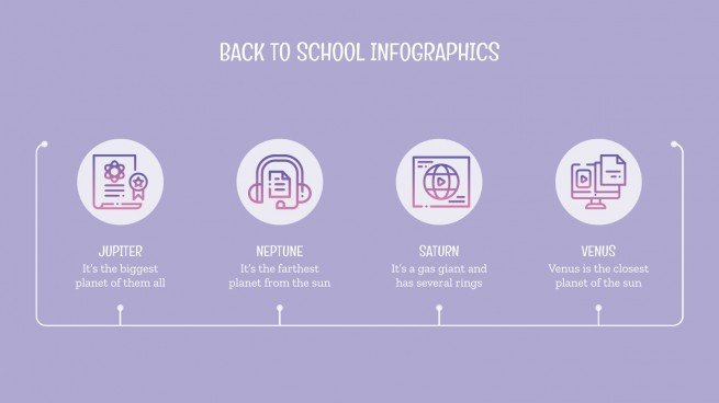 Back to School Infographics presentation template