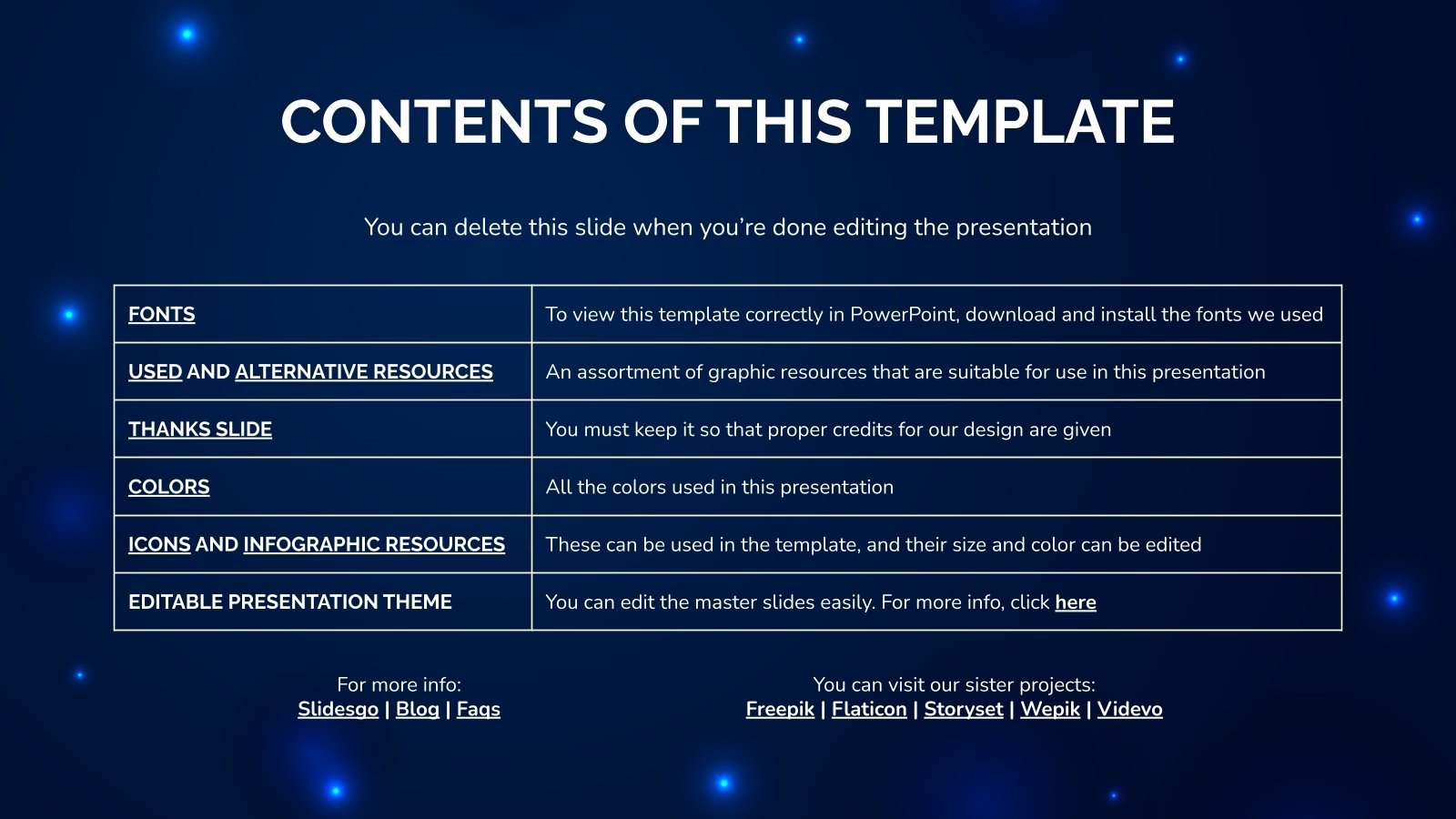 Intestinal Parasites: Symptoms and Causes Presentation