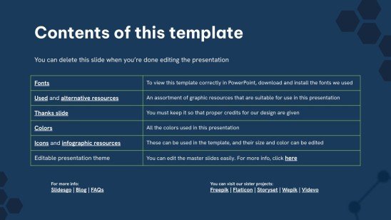 Chemical Manufacturing Plant Business Plan Presentation