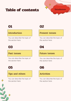 Verb Conjugation and Tenses - Spanish - Foreign Language - 7th Grade presentation template 