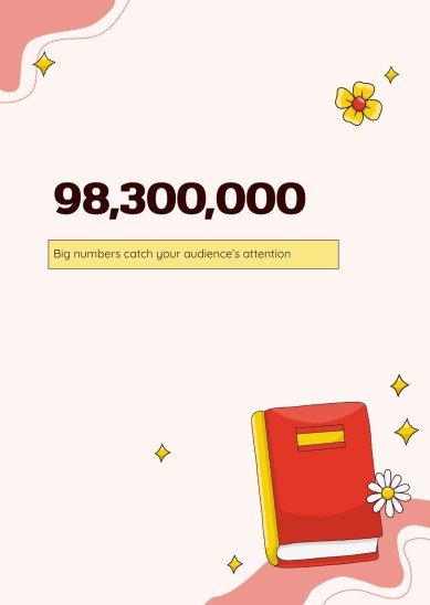 Verb Conjugation and Tenses - Spanish - Foreign Language - 7th Grade presentation template 