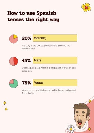 Verb Conjugation and Tenses - Spanish - Foreign Language - 7th Grade presentation template 