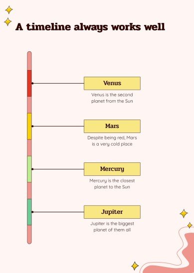 Verb Conjugation and Tenses - Spanish - Foreign Language - 7th Grade presentation template 