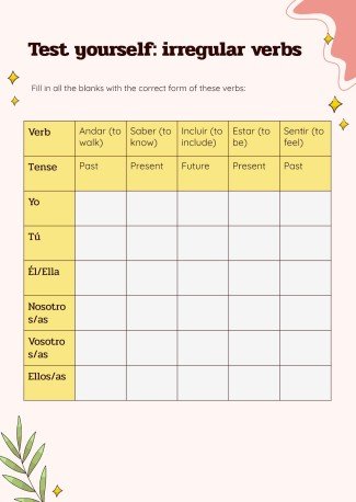Verb Conjugation and Tenses - Spanish - Foreign Language - 7th Grade presentation template 