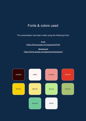Verb Conjugation and Tenses - Spanish - Foreign Language - 7th Grade presentation template 