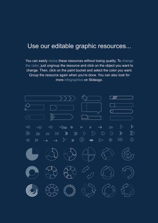 Verb Conjugation and Tenses - Spanish - Foreign Language - 7th Grade presentation template 